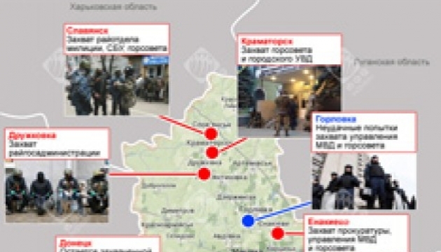Мятеж сепаратистов в Донецкой области. Инфографика