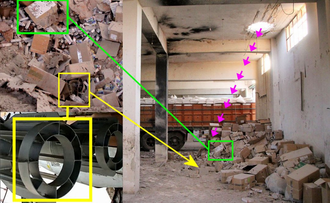 Bellingcat: на гумконвой в Сирии скинули русские бомбы
