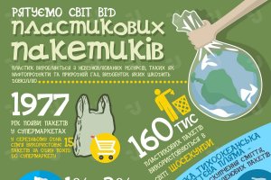 10 фактов про полиэтиленовые пакеты, которые должен знать каждый. Инфографика