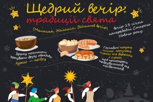 Щедрий вечір: традиції свята. Інфографіка