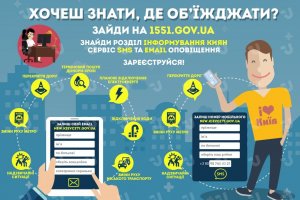 Сервис sms и email оповещения. Инфографика