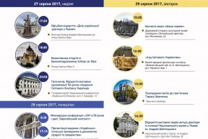 Дні української діаспори у Львові. Інфографіка