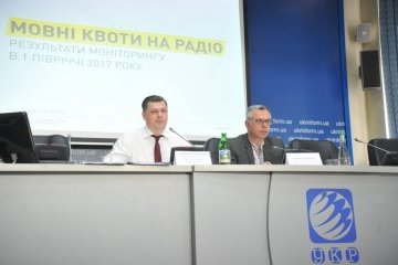 Мовні квоти на радіо. Результати впровадження у першому півріччі 2017 року