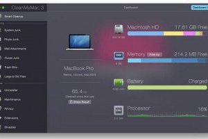 Топ-5 додатків для macOS