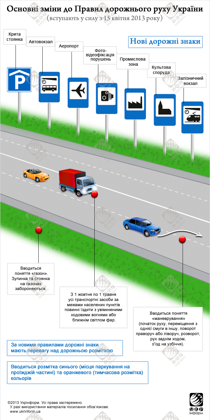 Українських водіїв змусять їздити із увімкненими фарами. ІНФОГРАФІКА Українських водіїв змусять їздити із увімкненими фарами. ІНФОГРАФІКА