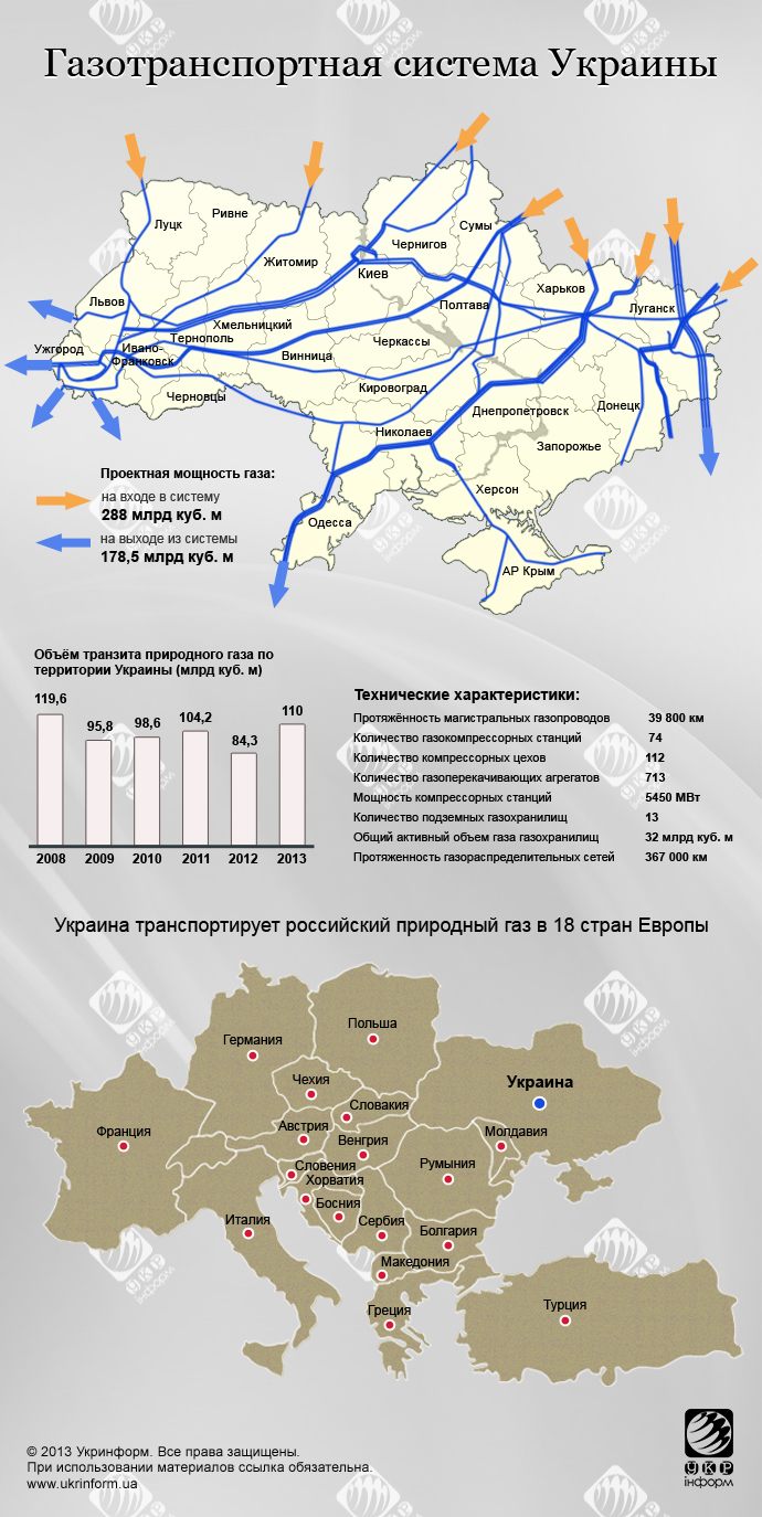 огромной шкале газотранспортная система крыма карта бродить кладбищу сне