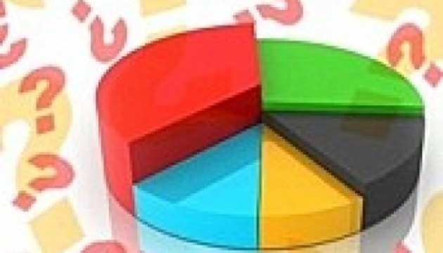 Für 44 Prozent der Ukrainer sei Sex in ihrem Leben von Bedeutung – Umfrageergebnisse