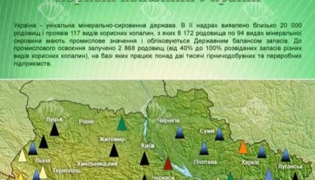Корисні копалини України. ІНФОГРАФІКА