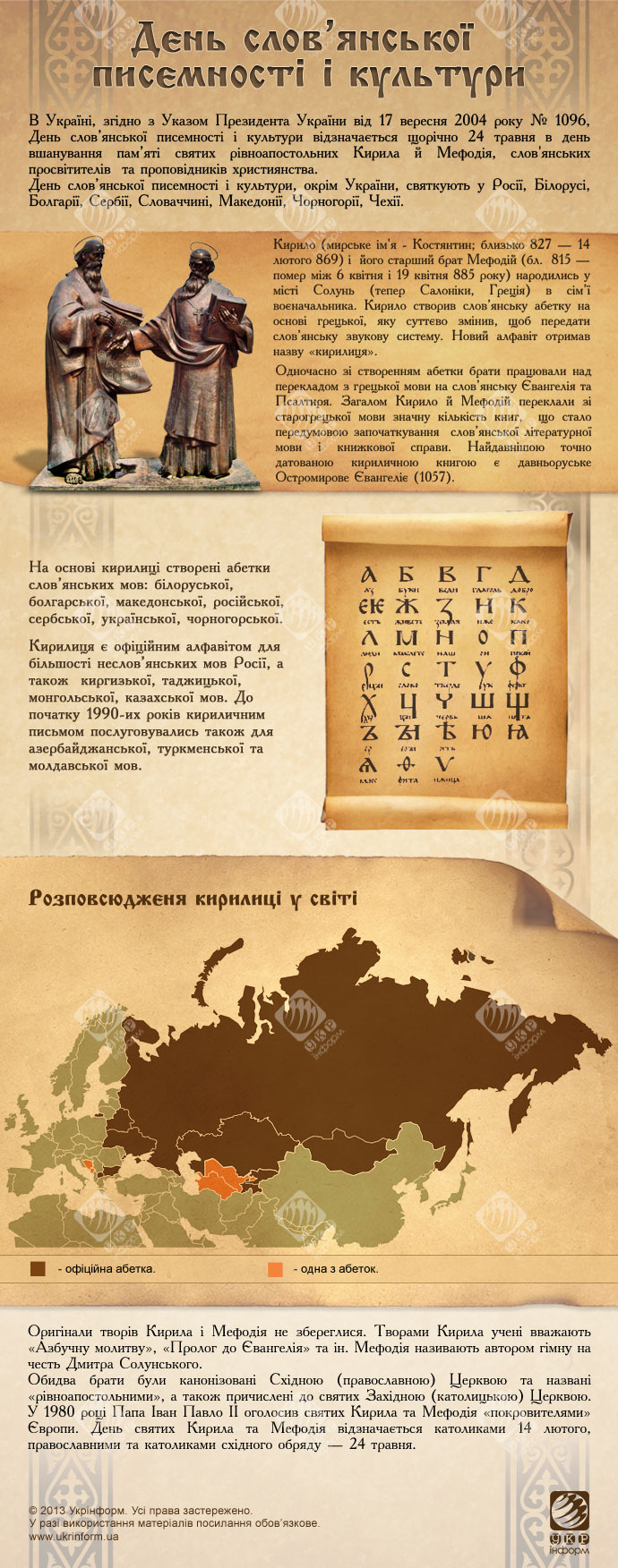 День слов'янської писемності святкують у дев'яти країнах Європи. ІНФОГРАФІКА