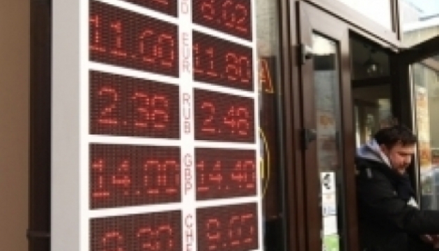 Курс долара на міжбанку стабільний