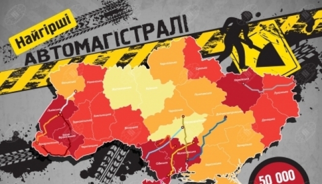 Найгірші дороги України. Інфографіка