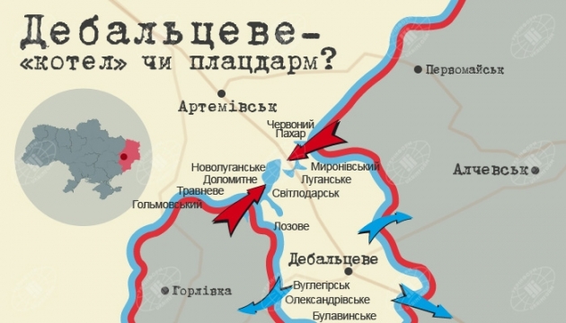 Дебальцеве – 