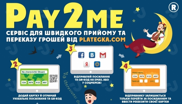 Pay2me – сервіс для швидкого прийому та переказу коштів