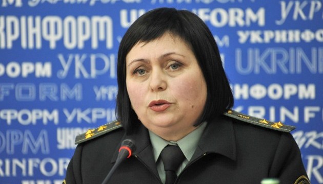 Медичне забезпечення військовослужбовців Національної гвардії України