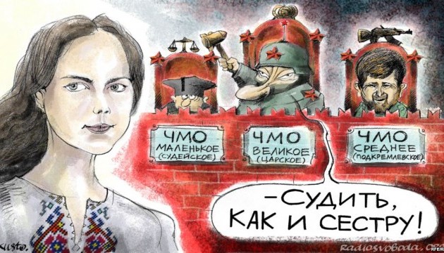 День у соцмережах: Суд над Савченко, 