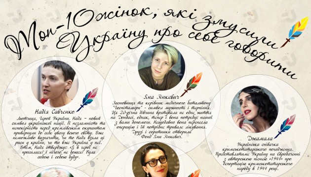 Топ-10 жінок, які змусили Україну про себе говорити. Інфографіка