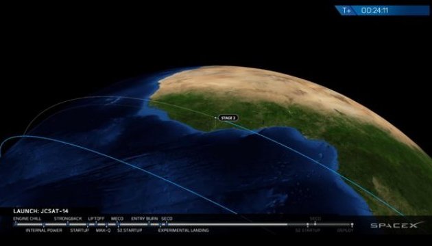SpaceX успішно запустила ракету Falkon-9 й розгорнула на орбіті супутник