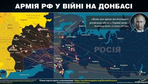 В штабі АТО розповіли, які російські частини і де знаходяться на Донбасі