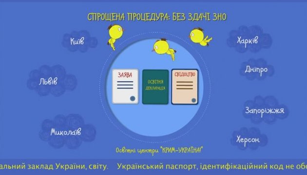 Як отримати український атестат та здобути вищу освіту в Україні