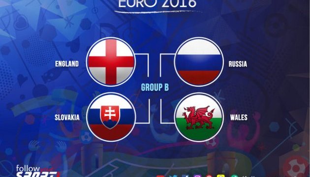 Сьогодні грають Росія та Уельс, Словаччина і Англія