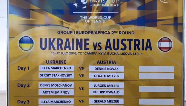 Тенісний матч Україна - Австрія розпочнуть Марченко і Новак