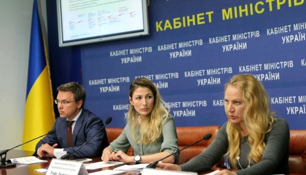 Мінінформ готує стратегію щодо кримських татар і переселенців