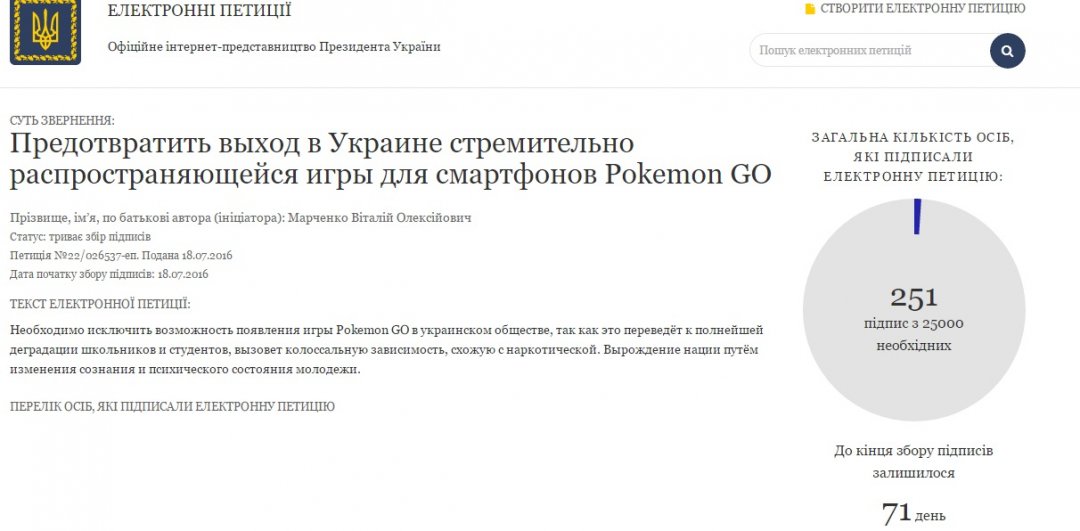 На фото - електронна петиція на офіційному інтернет-представництві Президента України щодо заборони гри Pokemon Go