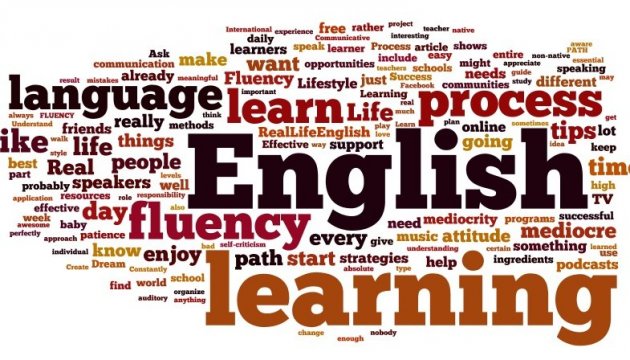Як well Ви знаєте English? Тест