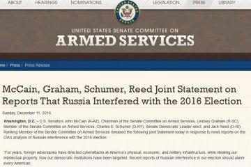 Впливові сенатори США знову звернули увагу Трампа на загрозу з боку Росії