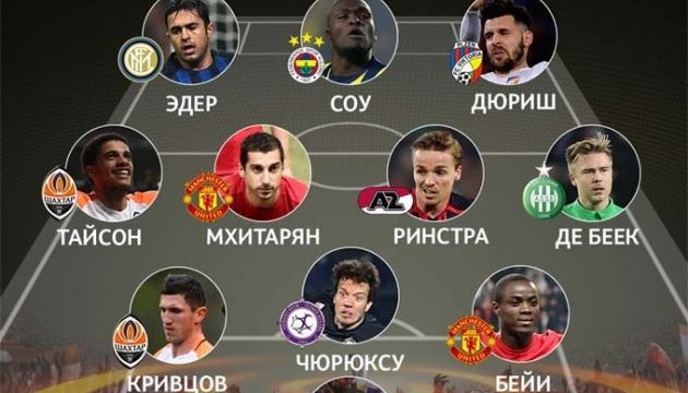 Тайсон і Кривцов потрапили у Команду тижня Ліги Європи УЄФА