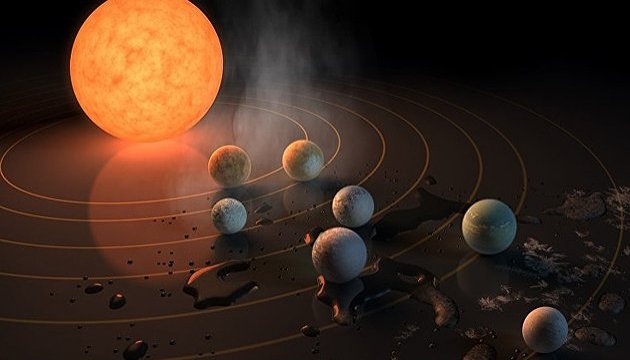 Вчені NASA виявили три екзопланети, схожих на Землю Вчені NASA виявили три екзопланети, схожих на Землю