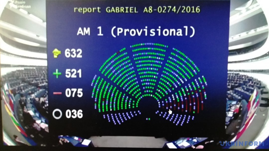Результати голосування Європарламенту за безвізовий режим з Україною.