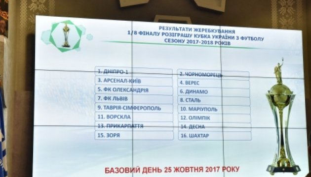 Пройшло жеребкування 1/8 фіналу Кубка України з футболу