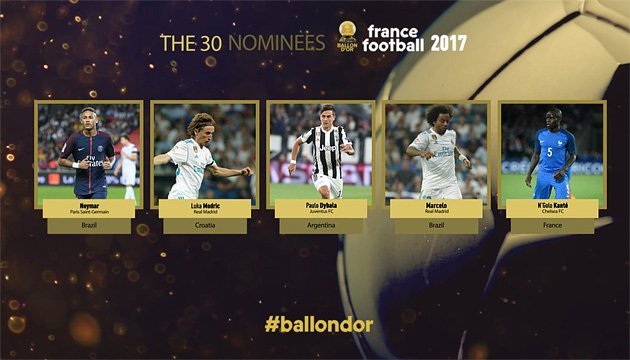 Футбол: France Football визначило 30 претендентів на нагороду «Золотий м’яч»