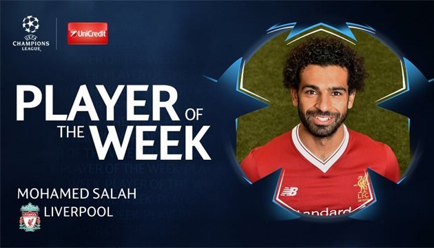 Футбол: Салах визнаний кращим гравцем тижня в Лізі чемпіонів УЄФА