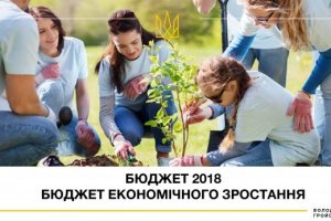 Бюджет 2018. Інфографіка