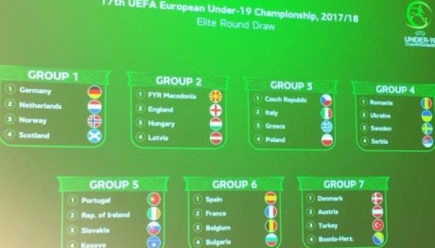 Визначилися суперники футбольної збірної України (U-19) в еліт-раунді Євро-2018