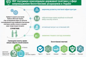 НБУ підтримує консолідацію державної політики у сфері запровадження безготівкових розрахунків в Україні. Інфографіка