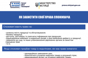 Як захистити свої права споживача. Інфографіка