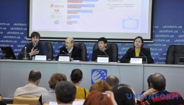 Війна на Донбасі: українці більше довіряють новинам ТБ та інтернет-ЗМІ