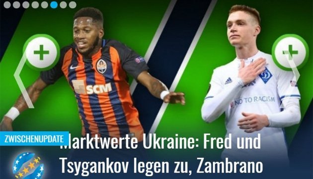Трансферна вартість футболіста Циганкова збільшилася вдвічі - transfermarkt.de