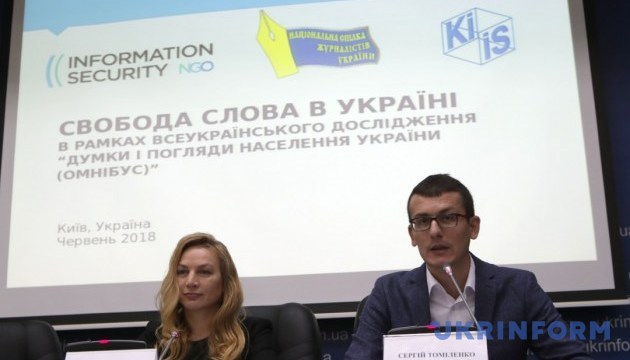 О свободе слова в Украине. Презентация социологического исследования