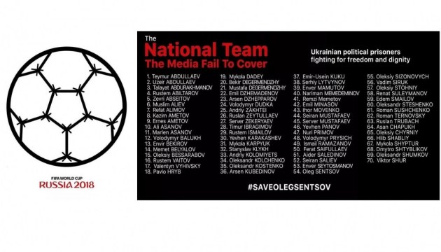 #SaveOlegSentsov : Les activistes lancent une nouvelle étape de l’action mondiale