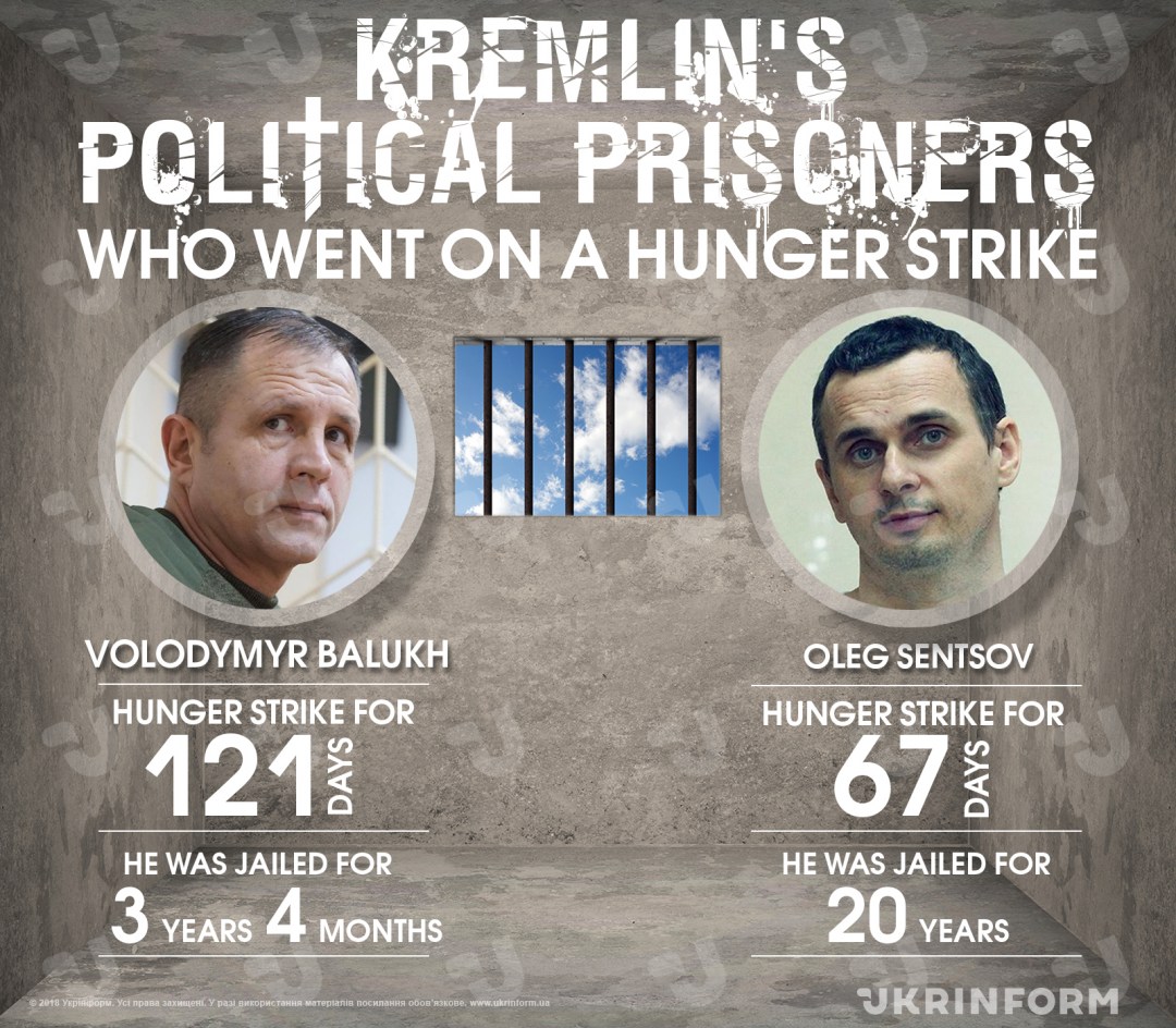 Prisonniers politiques en Russie - Page 2 1532020761-5057