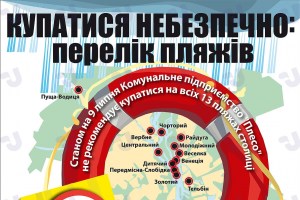 Купатися небезпечно: перелік пляжів. Інфографіка