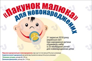«Пакунок малюка» для новонароджених. Інфографіка