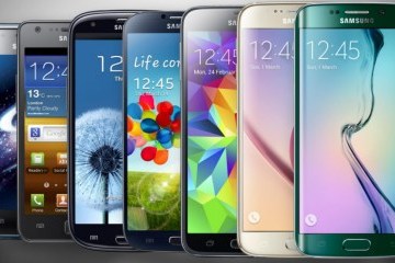Samsung досі очолює світовий ринок смартфонів