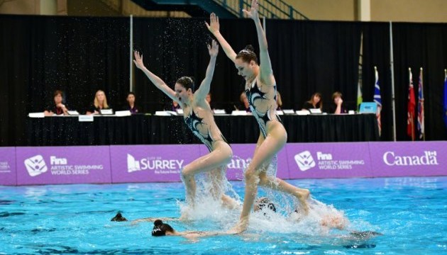 Синхронне плавання: Україна виграла «срібло» в командному турнірі чемпіонату Європи