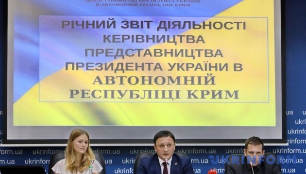 Звітує  Представництво  Президента України в Автономній Республіці  Крим