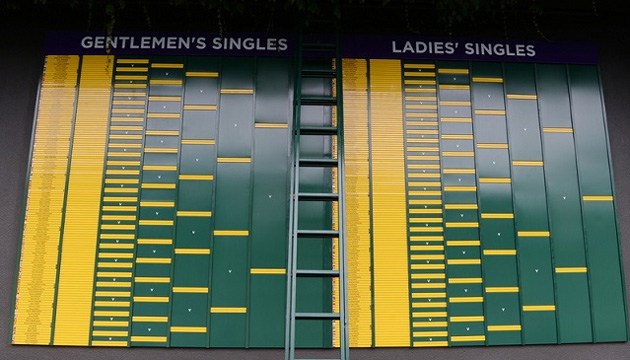 Теннис: число сеяных на турнирах серии Grand Slam не изменится в 2019 году Теннис: число сеяных на турнирах серии Grand Slam не изменится в 2019 году